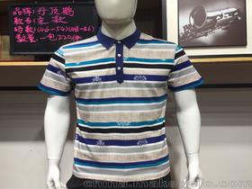 廣州名都匯精品折扣品牌男裝批發(fā) 專業(yè)企業(yè)庫與服裝批發(fā)服務